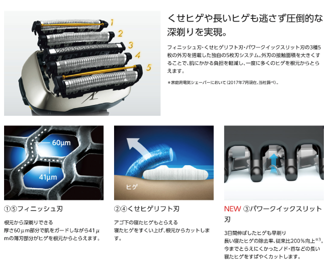 Panasonic公式サイト1