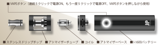 VAPEの選び方サイト写真1