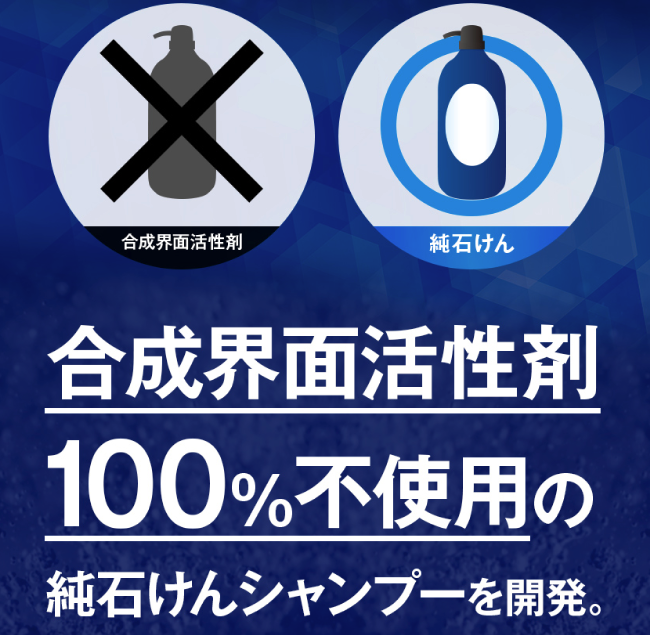 ZIGENシャンプーサイト写真-合成界面活性剤不使用