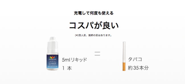 EMILIMINIのコスパの良さ