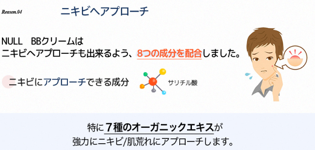 NULLBBクリームのニキビケア