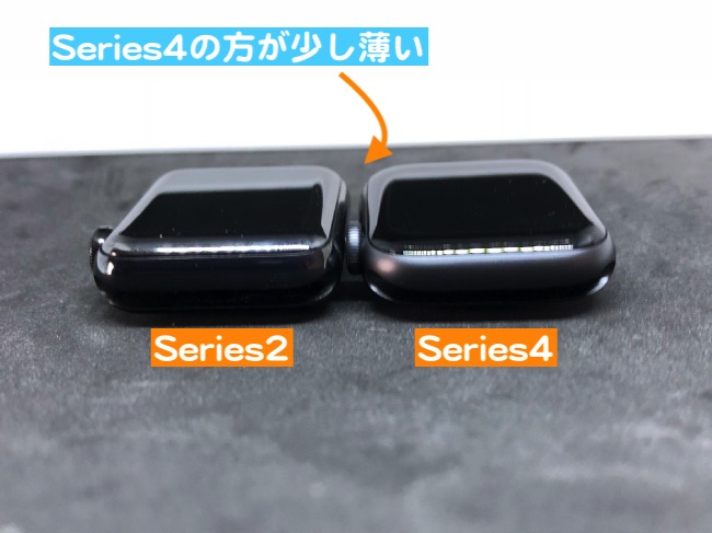 20180921181217Apple Watch Seriesの本体厚み比較