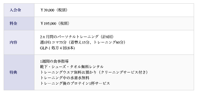 es threeの詳細